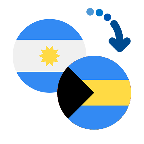 How to send money from Argentina to the Bahamas