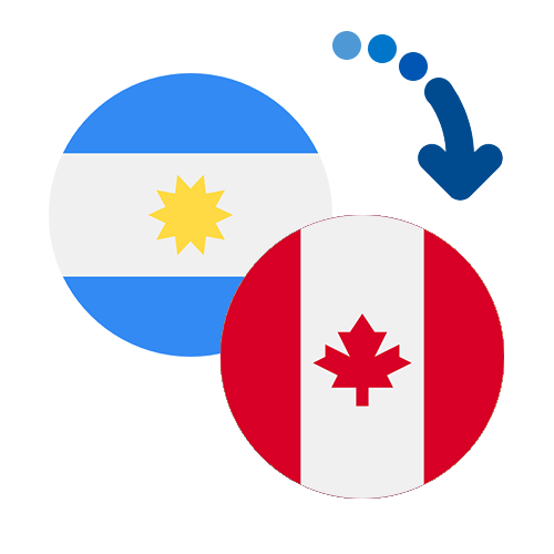 Wie kann man online Geld von Argentinien nach Kanada senden?