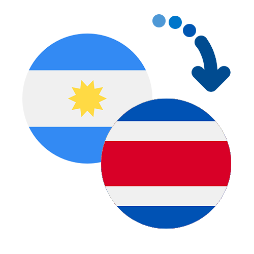 How to send money from Argentina to Costa Rica