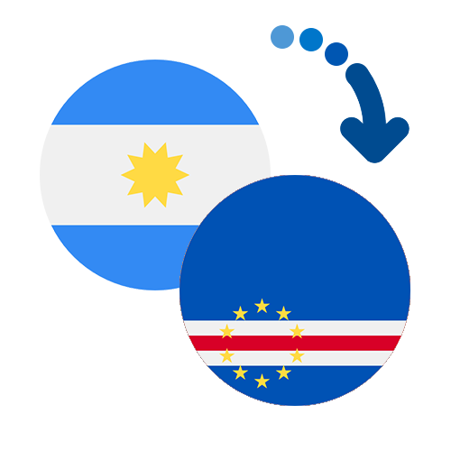 Wie kann man online Geld von Argentinien nach Kap Verde senden?