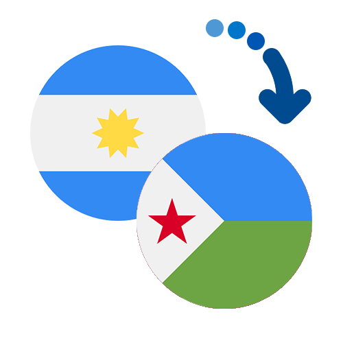 How to send money from Argentina to Djibouti
