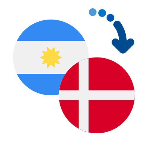 Как перевести деньги из Аргентины в Данию