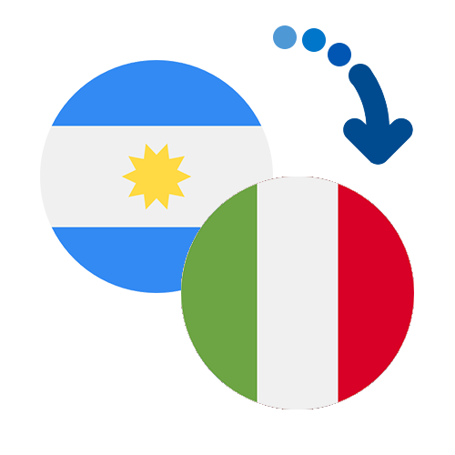 Wie kann man online Geld von Argentinien nach Italien senden?