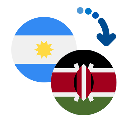 Wie kann man online Geld von Argentinien nach Kenia senden?