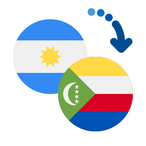 How to send money from Argentina to the Comoros