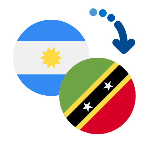 Wie kann man online Geld von Argentinien nach St. Kitts und Nevis senden?