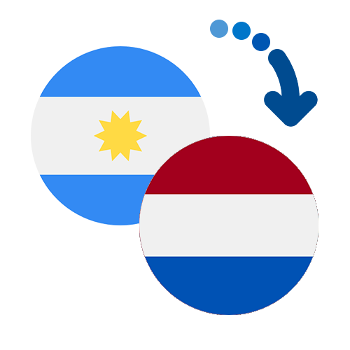 How to send money from Argentina to the Netherlands Antilles