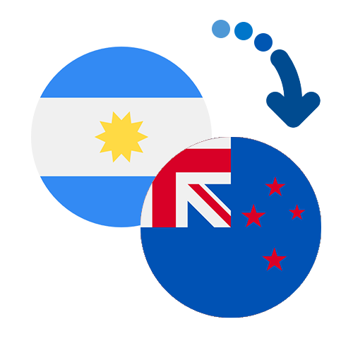 Как перевести деньги из Аргентины в Новую Зеландию