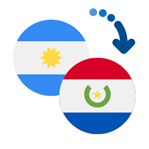 Wie kann man online Geld von Argentinien nach Paraguay senden?