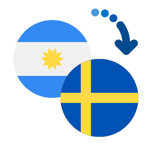 How to send money from Argentina to Sweden