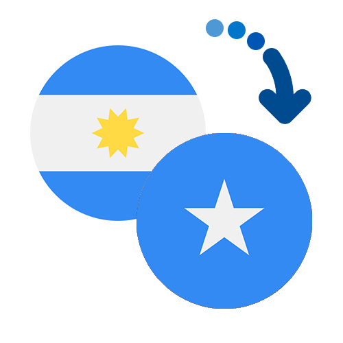 How to send money from Argentina to Somalia