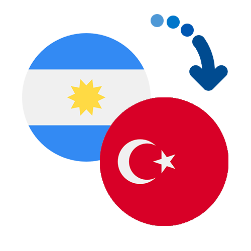 How to send money from Argentina to Turkey