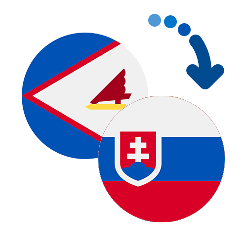 Wie kann man online Geld von Amerikanisch-Samoa in die Slowakei senden?