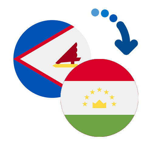 Wie kann man online Geld von Amerikanisch-Samoa nach Tadschikistan senden?