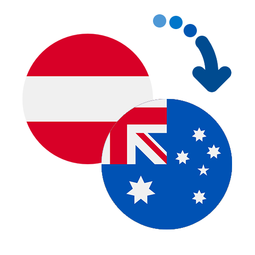 How to send money from Austria to Australia