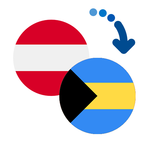 Как перевести деньги из Австрии на Багамские острова