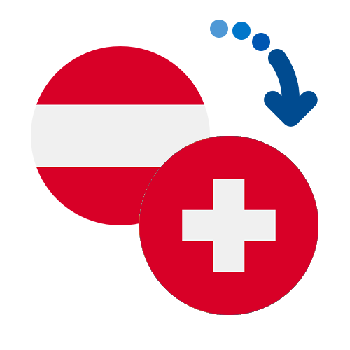 Jak wysłać pieniądze z Austrii do Szwajcarii online?