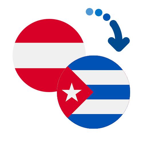 Как перевести деньги из Австрии на Кубу