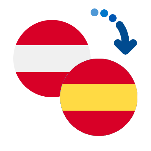 How to send money from Austria to Spain