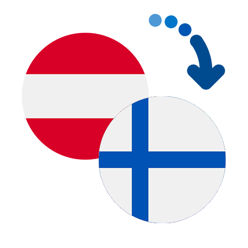 How to send money from Austria to Finland