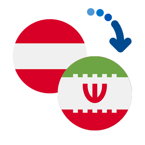 How to send money from Austria to Iran