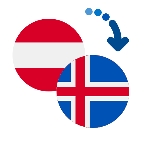 How to send money from Austria to Iceland