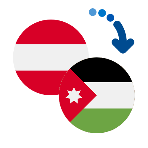 How to send money from Austria to Jordan