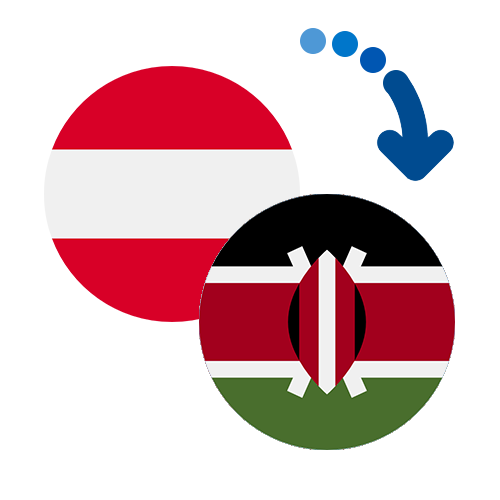 How to send money from Austria to Kenya