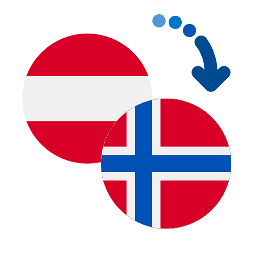 How to send money from Austria to Norway