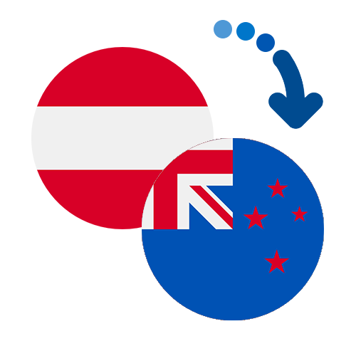 How to send money from Austria to New Zealand