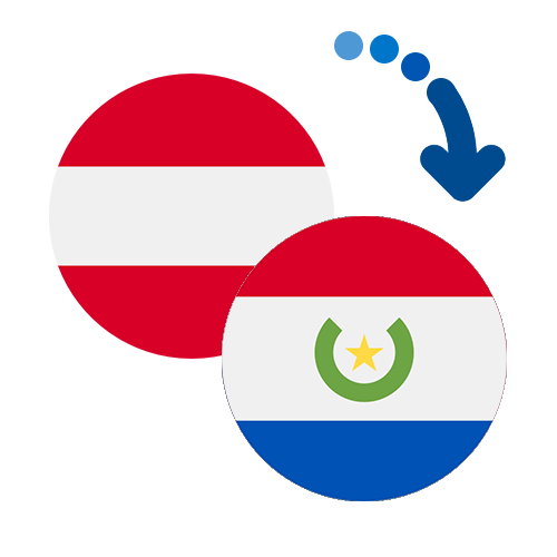 Wie kann man online Geld von Österreich nach Paraguay senden?