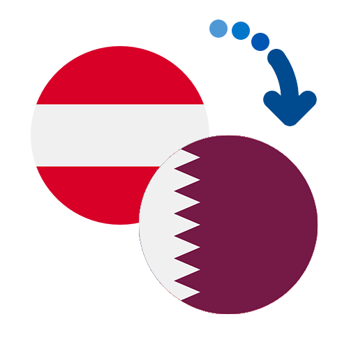 Як переказати гроші з Австрії в Катар