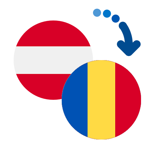 How to send money from Austria to Romania