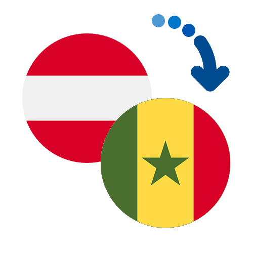 How to send money from Austria to Senegal