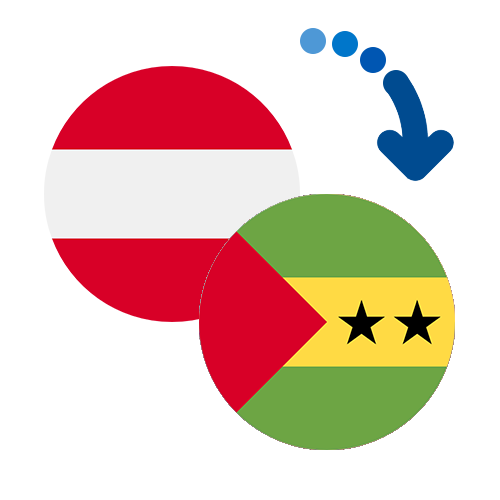 Wie kann man online Geld von Österreich nach Sao Tome und Principe senden?