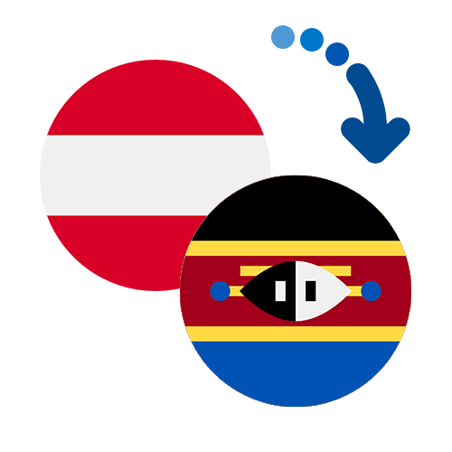 How to send money from Austria to Swaziland