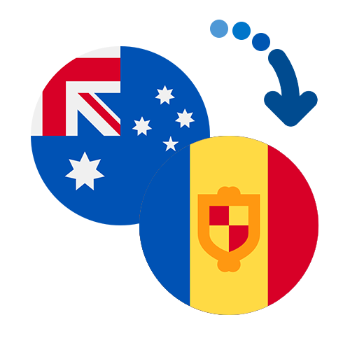 How to send money from Australia to Andorra