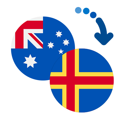 Wie kann man online Geld von Australien auf die Aland-Inseln senden?