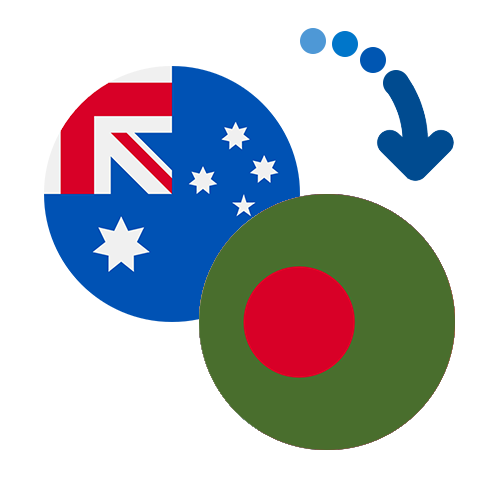 How to send money from Australia to Bangladesh
