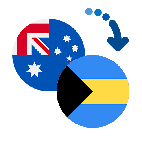 How to send money from Australia to the Bahamas