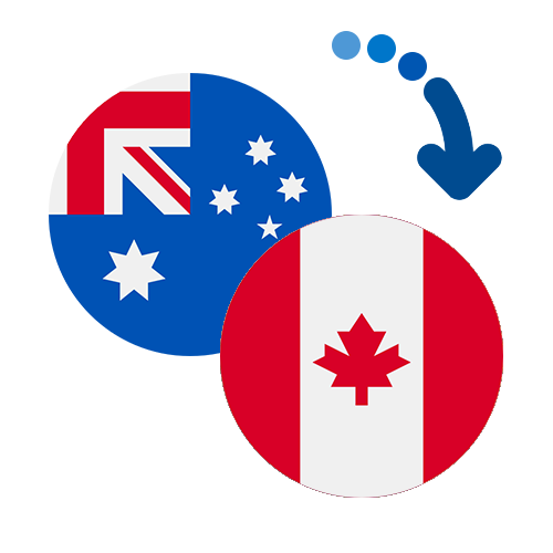 Wie kann man online Geld von Australien nach Kanada senden?