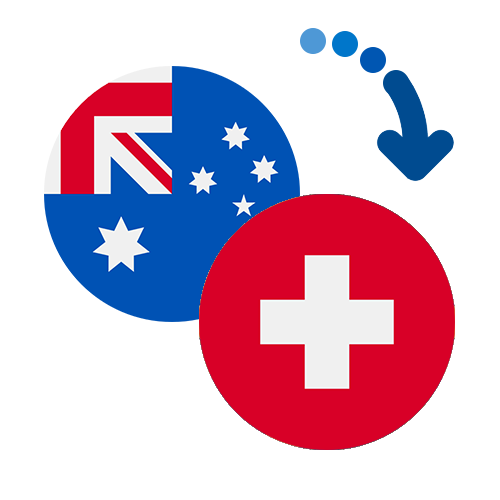 How to send money from Australia to Switzerland