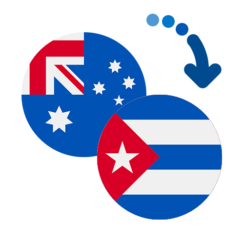 How to send money from Australia to Cuba