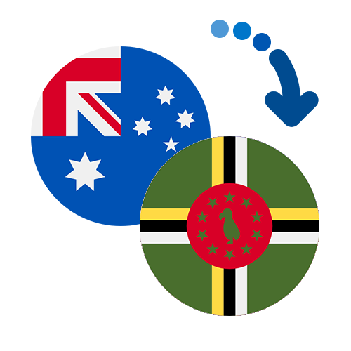 Wie kann man online Geld von Australien nach Dominica senden?