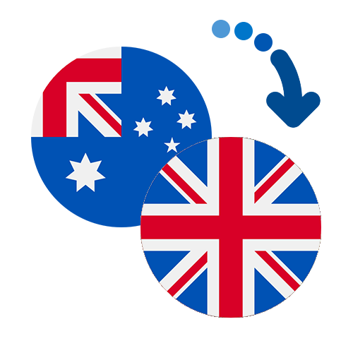 How to send money from Australia to the United Kingdom