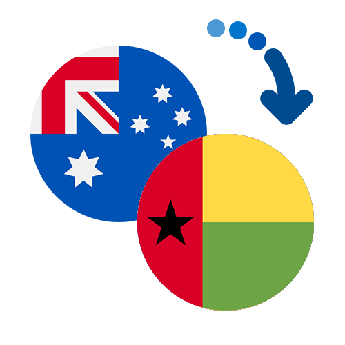 How to send money from Australia to Guinea-Bissau