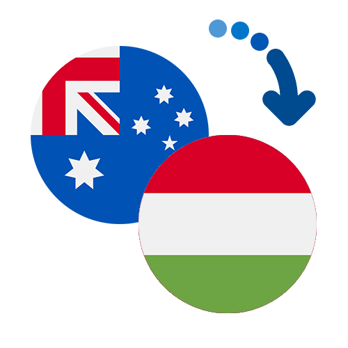 How to send money from Australia to Hungary