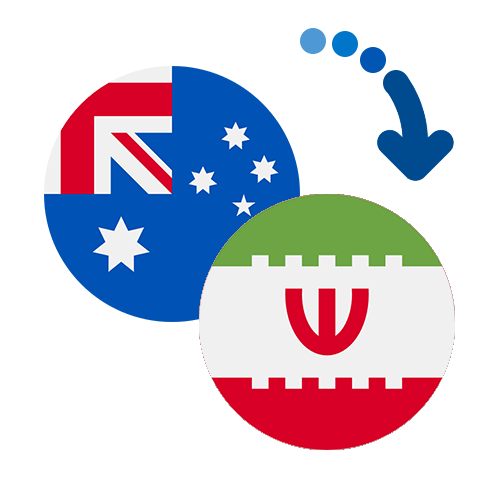 How to send money from Australia to Iran