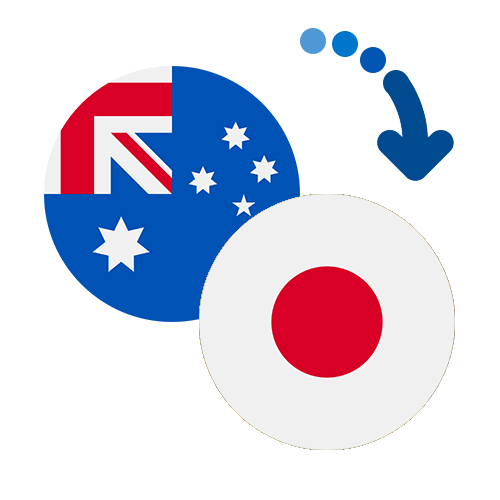 How to send money from Australia to Japan
