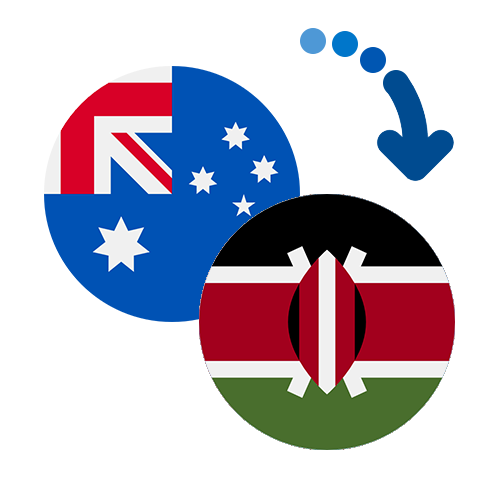 Wie kann man online Geld von Australien nach Kenia senden?